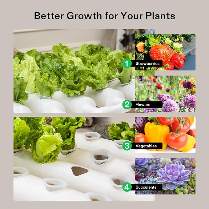 VIVOSUN Wall-Mounted Hydroponic Grow Kit, 1 Layers 36 Plant Sites 4 Food-Grade PVC-U Pipes Hydroponics Planting System with Water Pump, Pump Timer, Nest Basket and Sponge for Leafy Vegetables