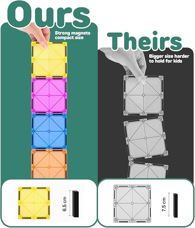 IMAGINATION 103 Piece Tiles Building Set for Kids Ages 3–8, STEM Educational Montessori Toy for Boys and Girls, Sensory Gift