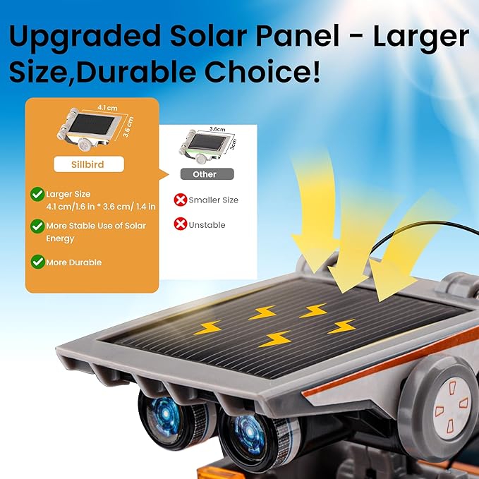 Sillbird 12-in-1 Solar Robot Building Kit Christmas STEM Gift for Boys Aged 8-13, DIY Science Educational Robotic Toys for Kids Teens Birthday, Powered by The Sun with 190 Pieces