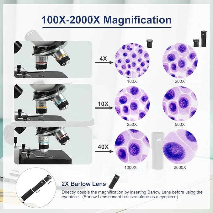 Microscope for Adults Kids Students, 100X-2000X Microscopes, Metal-Body Dual LED Illumination, Biological Compound Monocular Microscope Kit for School Lab, Homeschool w/Phone Adapter
