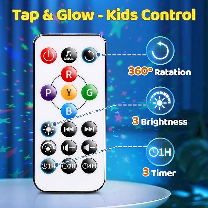PIKOY Nursery Night Light with Sounds Star Projector Christmas Gifts for Grandkids | 15 Sounds Baby Christmas Gifts | 6 HD Films Boy Toys for Age 3~8 | Remote Control Boy Gifts for Age 3~8