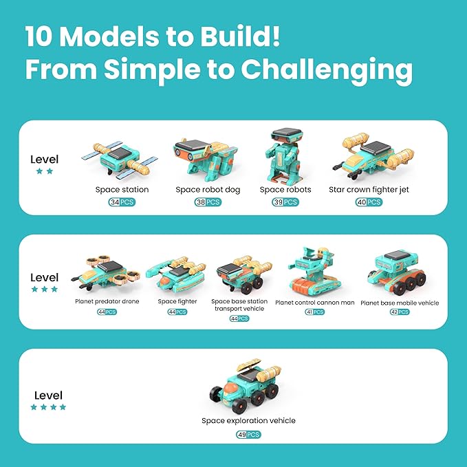 Sillbird Solar Robot Building Kit Christmas STEM Gift for Boys Ages 8-14, 10-in-1 DIY Educational Science Set for Kids Birthday, Sun Powered Space Robotics Toys with 112PCS