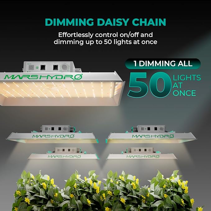 MARS HYDRO 2024 New TS1000 150 Watts LED Grow Lights for Indoor Plants, Patented Reflector Dimming Daisy Chain Sunlike Full Spectrum Growing Lamps for Seedlings Veg Bloom in 3x3 Grow Tent Greenhouse
