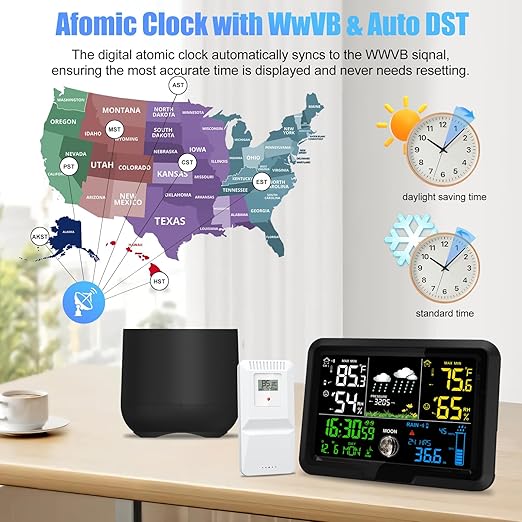 Digital Wireless Rain Gauge Outdoor, Home Weather Station Wireless Indoor Outdoor with Self-Emptying Rain Gauge, Thermometer, Barometer, Hygrometer, Atomic Clock, Weather Forecast and Alerts