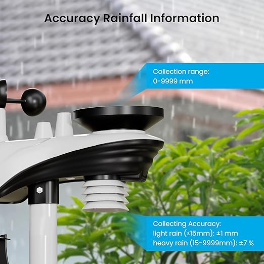 Sainlogic SA68 Home Weather Station with Weather Stations Wireless Indoor Outdoor and Rain Gauge Outdoor for Temperture,Humidity,Forecast,Pressure,Moon Phase,Alarm Clock for Bedroom,Gray(No WiFi)