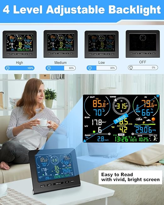 Urageuxy Weather Station, Weather Stations Wireless Indoor Outdoor with 7-in-1 Outdoor Sensor, Smart WiFi Weather Monitor-Rain Gauge, Wind Speed, Temperature, Humidity, UV, Light, Weather Forecast