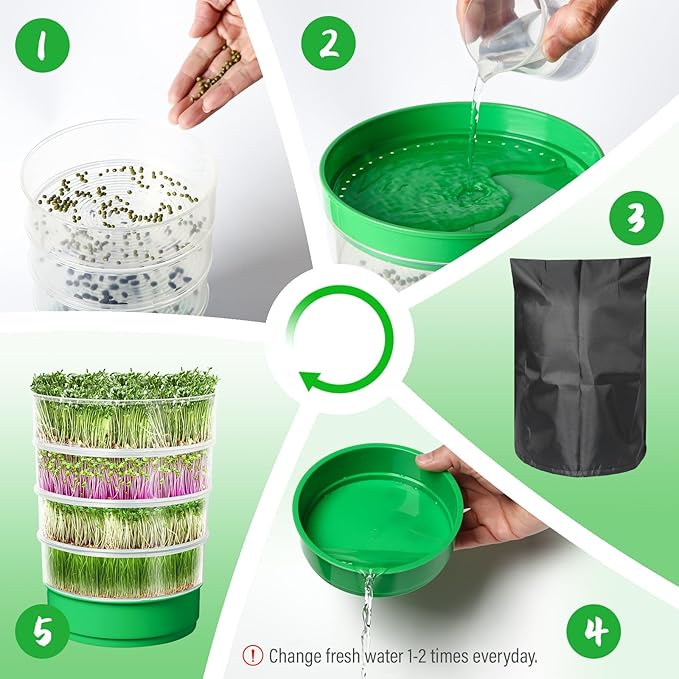 4-Tier Sprouts Growing Tray,Microgreens Growing Kit with Sprout Lid, Blackout Sleeve & Drain Tray,Stackable Sprouts Growing Kit,Soil-Free Seedling Box for Beans Alfalfa Seeds(NO Seeds)