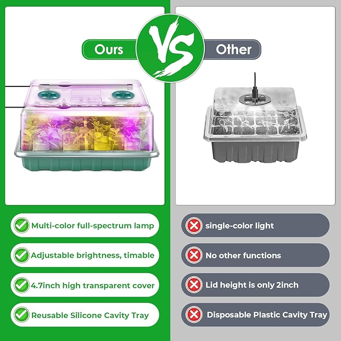 Seed Starter Tray with Grow Light, Flexible Silicone Seedling Starter Kit, 48-Cell Seed Growing Tray, Seed Starting Trays Plant Starter Kit, Reusable Indoor Gardening Plant Germination Trays (2)