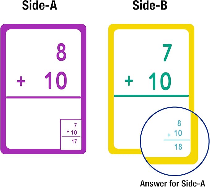 BAZIC Products Addition Flash Cards, Numbers Math Flashcards Game at School Home, Problem Solving (36/Pack), 24-Packs