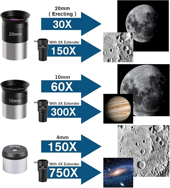 Telescope for Kids and Adults,80mm Aperture 600mm Focal Length Beginners Astronomical Telescope for Adults high Powered (30X-750X),Refractor Astronomy telescopes Kids 6-8 8-12 Over 5 Year Old