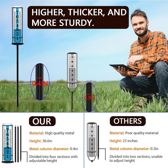 Rain Gauge Outdoor, Freeze Proof Rain Gauges Outdoors Best Rated, Upgraded Accurate Rain Measure Gauge for Yard, Thickened Plastic Rain Meter with Stake, Large Font Water Gauge, Adjustable Height