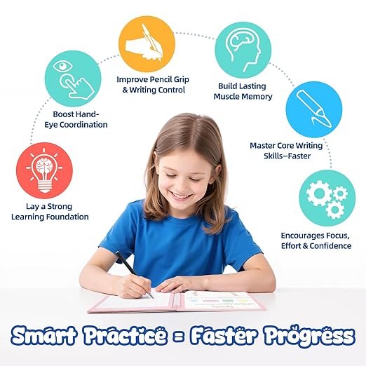 Magic Grooved Writing Practice Books for Kids Age 3-5 6-8, Reusable Large Size Grooved Writing Practice Copybooks, Handwriting Practice, Kids Writing Helper