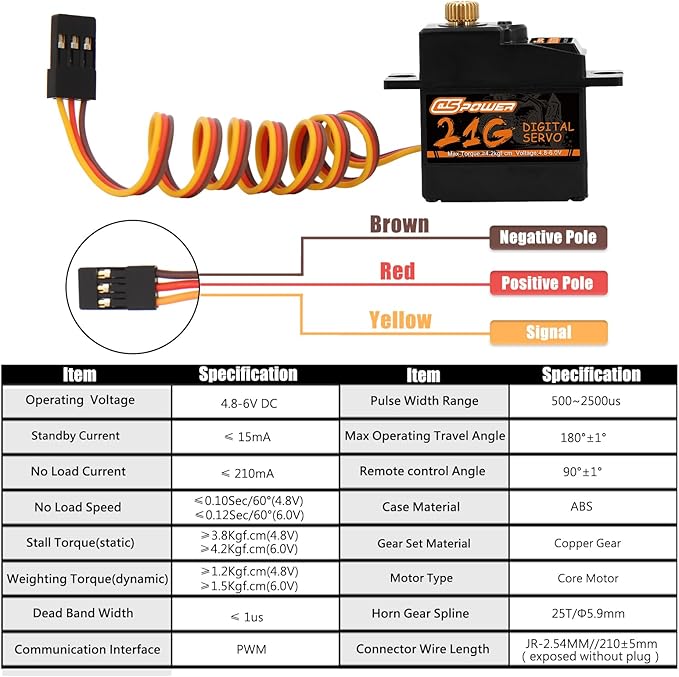 2PCS 21G Mini Digital Servo, Steering Gear Full Metal Gear Micro RC Servos Motor Kit with 25T Servo Horn for 1/18 1/16 1/14 RC Car Model Boat Fixed-Wing Helicopter Airplane Robot Toy