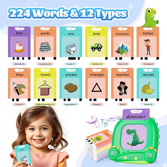 Talking Flash Cards for Toddler, Kids Learning Toys, Children's Sensory Education Speech Therapy Toys,Montessori Learning Educational Present for 3+ Year Old with 224 Sight Words
