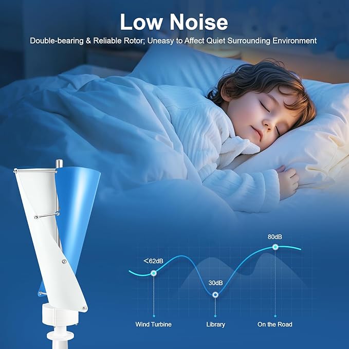 Bepritm Vertical Axis Wind Turbine, Wind Generator Kit with Controller & IP67 Protection, Ultra-Quiet Design for Home, RV, Business, Industrial Energy Supply (100W 12V White&Blue 2 Blades)