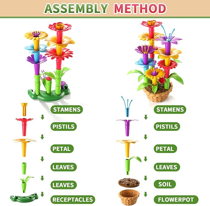Girl Toys for 3 4 5 6 Year Old Girls Birthday Gift, Flower Garden Building Toys Set for Girls Toddlers Kids Ages 3-5, Building Educational Stem Toys