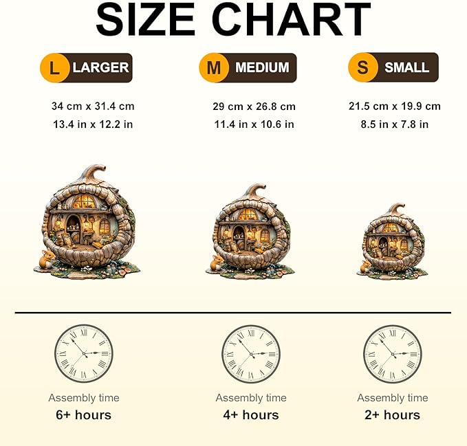 Wooden Puzzle for Adults-Wooden Puzzle Unique Shape Advanced Acorn Mouse Wooden Jigsaw Puzzle for Adult, Wood Puzzles,Challenge Wooden Jigsaw Puzzle(M-11.4 * 10.6in 160pcs)