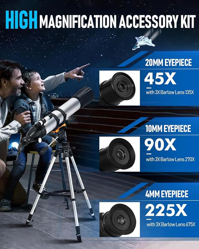 Telescope,90mm Aperture 900mm Refractor Telescopes,Magnification 450X High Powered Telescope,Professional Telescopes for Adults & Kids with Remote Control,Phone Adapter,Tripod,Carrying Bag