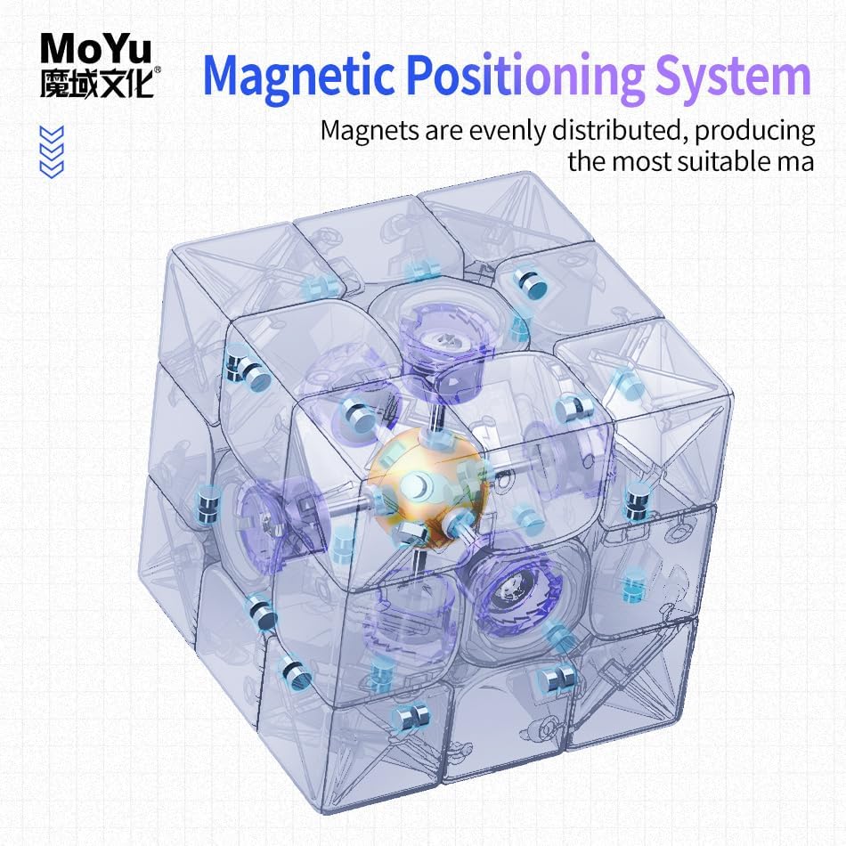 Bukefuno MoYu Super RS3M 2022 Maglev 3x3 Version Magnetic Speed Cube Stickerless MFJS Magic Puzzle 3x3x3 Cube Moyu 2022 Super RS3M Maglev Cubes - Image 5