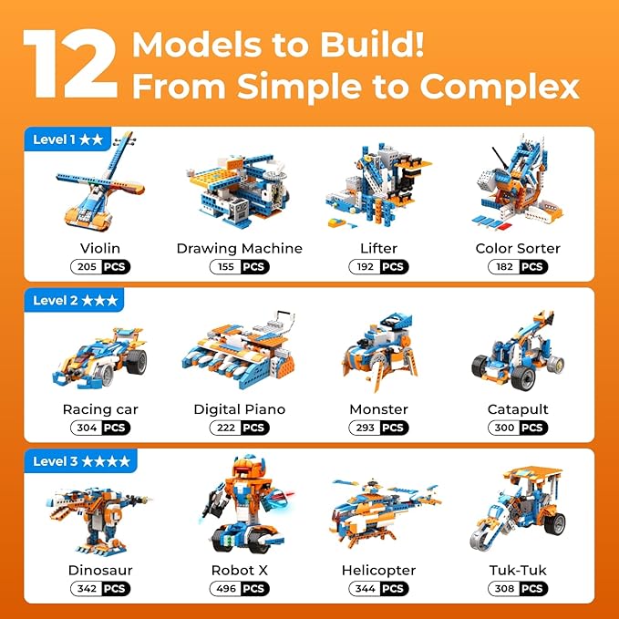 Robot X Robot Building Kit, 12-in-1 Programmable APP Remote Control RC Car, STEM Robotics Coding Set, Educational Birthday Gifts for Boys Girls Kids Ages 8-12 (600 Pieces)