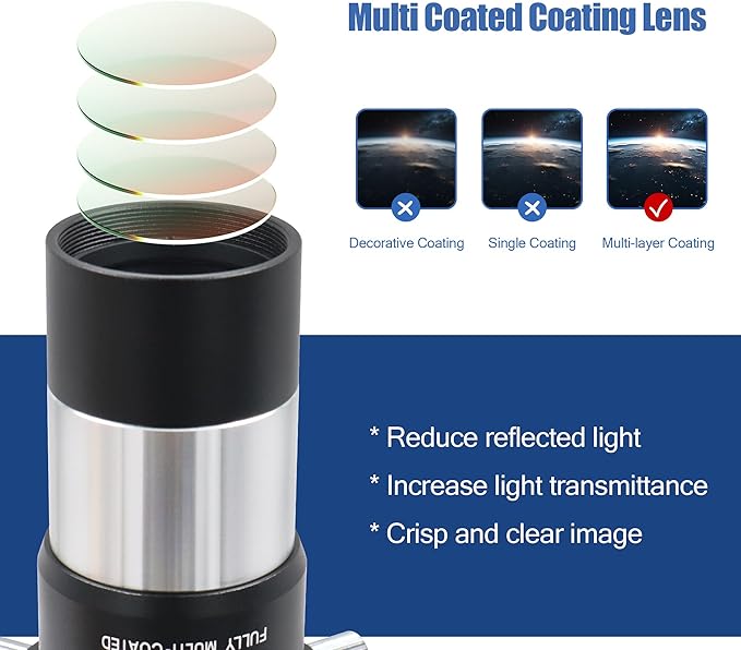 Astromania Telescope Eyepiece Set Accessory Kit for Astronomy Enthusiast Beginner, FMC 6mm Plossl 15mm Kellner Eyepiece Barlow Lens 2X with T Thread, Moon Filter 25&80A Color Filter&Sturdy Carry Case