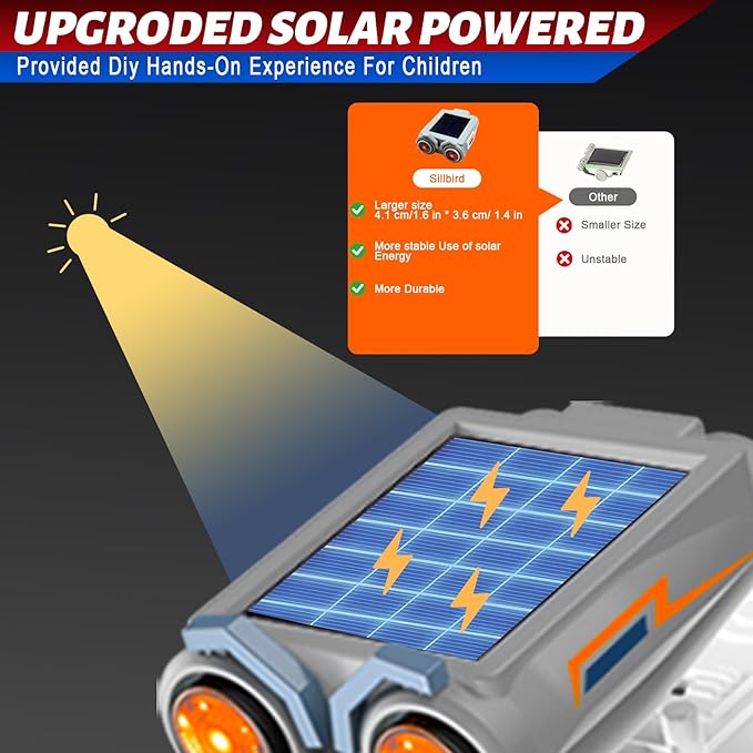 14-in-1 Education Solar Power Robot, Erector Kit STEM Gift Toys for Boys Age 8-12, DIY Educational Science Building Toy, Solar or Battery Powered Robotic Set for Children Birthday with 191Pcs