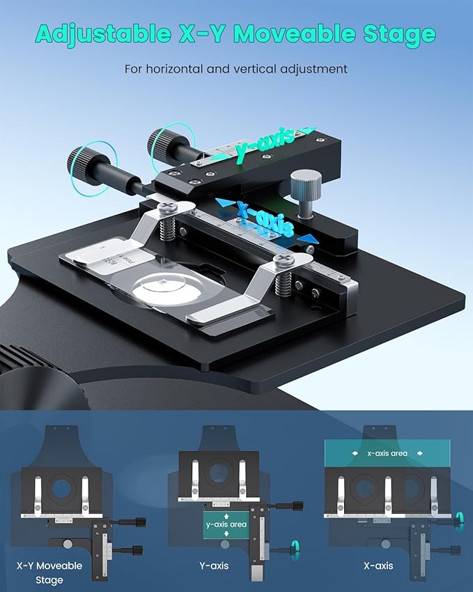JL266S 5 Lens HDMI Digital Microscope 5000X, 24MP Biological Microscope for Adults Kids Home Lab, Coin Microscopes Full View with 7'' Screen, Windows PC Compatible, 32GB Card