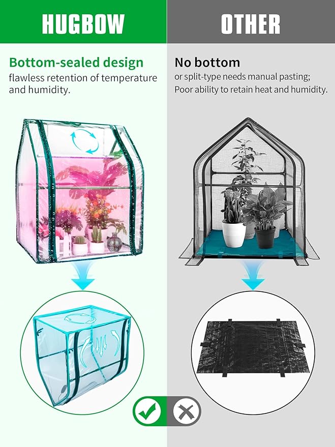 Mini Greenhouse Indoor, Mini Green House with Grow Light, 15W Full Spectrum Plant Lights & Timer for Seed Starter Tray, Indoor Outdoor Plants 24"x16"x20"