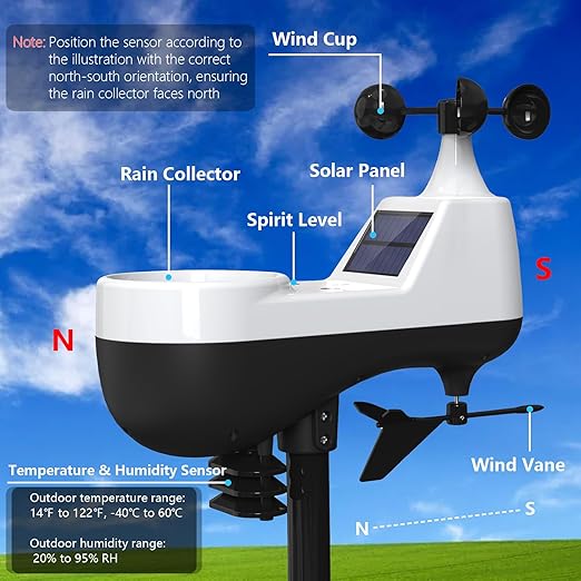 Weather Station Wireless Indoor Outdoor Sensor, Rain Gauge,Wind Speed/Direction, Temperature, Humidity, Air Pressure, Forecast, Moon Phase, Alarm Clock