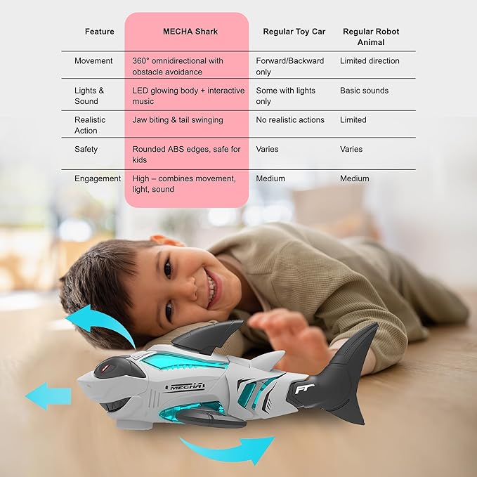 Shark Toy Interactive Crawling Shark Toys with Music and Lights, Auto-Direction Change Crawling Walking Toy Gift for Infants Toddlers 3 4 5 Year Old, Boy Girl Birthday