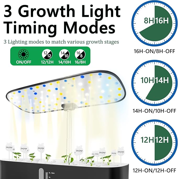 Hydroponics Growing System with LED Grow Light, 14 Pods Indoor Herb Garden Full Spectrum Rotatable Light Panel, Auto On Off Timing 12 14 16Hrs, 5L Water Tank, Harvest Fresh Veggie Lettuce Basil Tomato