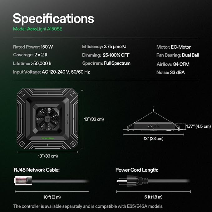 VIVOSUN AeroLight A150SE, LED Grow Light 150W with Integrated Circulation Fan, Compatible with App, Used with Growhub Controller E42A/E25 to Achieve More Functions for 2x4/3x3 Grow Tent