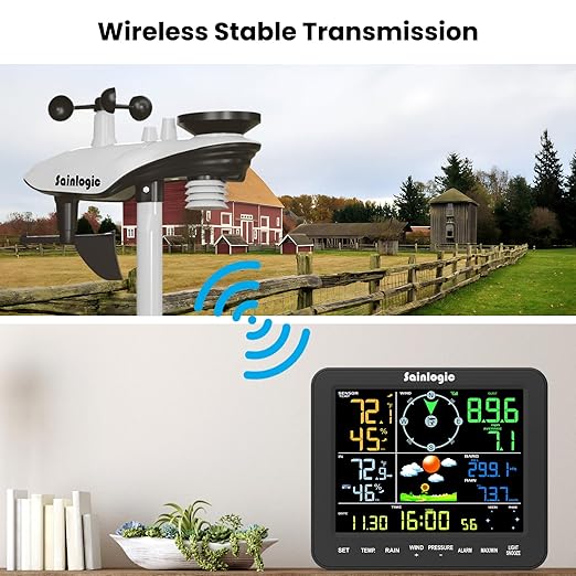 Sainlogic SA8 Home Weather Station with Rain Gauge and Wind Speed, Weather Stations Wireless Indoor Outdoor with Rain Gauge Outdoor, Forecast, Temperature, Humidity, Moon Phase, Alarm Clock(No WiFi)