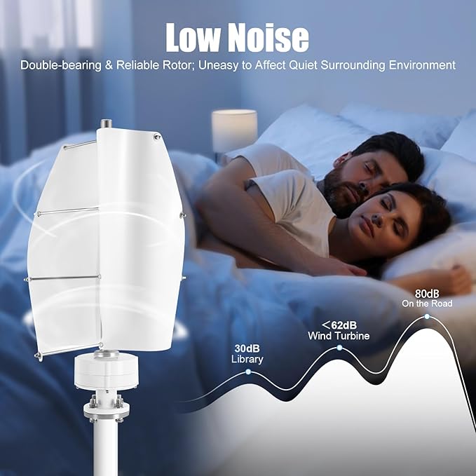 Bepritm Vertical Axis Wind Turbine, Wind Generator Kit with Controller & IP67 Protection, Ultra-Quiet Design for Home, RV, Business, Industrial Energy Supply (100W 12V White 2 Blades)