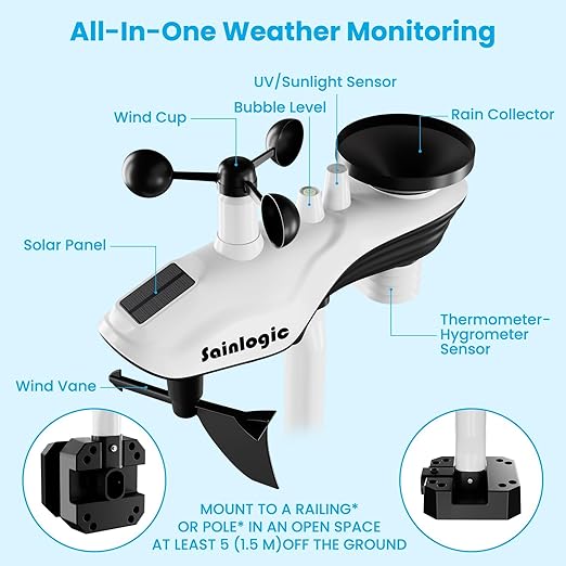 Sainlogic WiFi Smart Weather Station SA9 with 24H/ 7Days Accurate Weather Forecast by Weatherseed® AI, 8.5" Large Display,UV,Sun Light,Rain Gauge,Wind Gauge,2-Year Data Storage & Export (Only 2.4G)