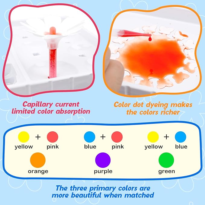 SkilLify Flower Craft Kits,DIY Paper Arts and Crafts Bouquet Toys for Kids,Color Changing Flowers, Educational Science Kit,Christmas Birthday Gifts for 6 7 8 9 10+Year Old Girls & Boys