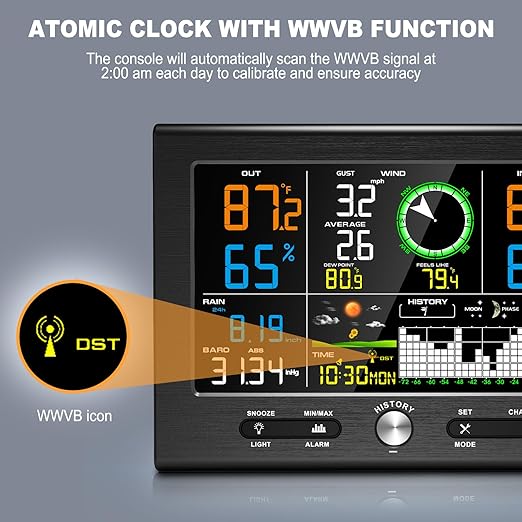 Urageuxy Wireless Weather Station Indoor Outdoor, Home Weather Stations with Rain Gauge, Wind Speed/Direction, Temperature, Humidity, Moon Phase, Weather Forecast, Barometer Pressure
