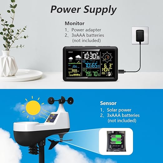 Weather Station Wireless Indoor Outdoor Sensor, Rain Gauge,Wind Speed/Direction, Temperature, Humidity, Air Pressure, Forecast, Moon Phase, Alarm Clock