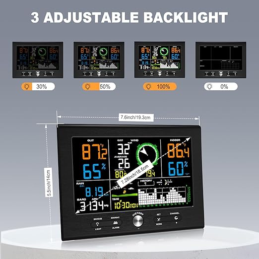 Urageuxy Wireless Weather Station for Home, Indoor Outdoor Weather Monitor with Atomic Clock, Rain Gauge, Wind Speed, Wind Direction Sensor, Temperature, Humidity, Moon Phase, Custom Alerts
