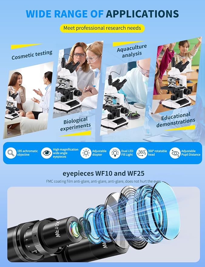 Microscopes for Adults WF10x and WF25x eyepieces Compound Microscope with Microscope Slides, Microscopes Kit for Kids Students Home School (Monocular Microscope with Big Bundle)