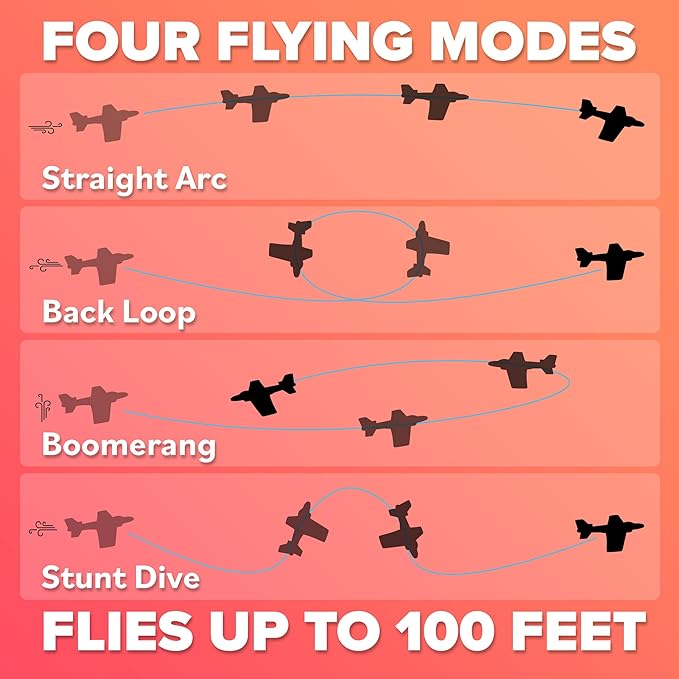 Airplane Toys for Kids: Stars & Stripes Foam Glider Plane Toy For Boys & Girls - USA Flag Design Gifts for Boys & Girls, Airplane Toy American Flag Model Color Airplanes for Outdoor Party Favor Toys