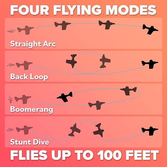 Airplane Toy Foam Glider Plane for Kids - Christmass Gifts for Grandkids - Kids Stocking Stuffers for Boys & Girls - Outdoor Toys & Fun Flying Gliders Easy Throwing Air Planes - Gifts for Age 4 5 6 7+