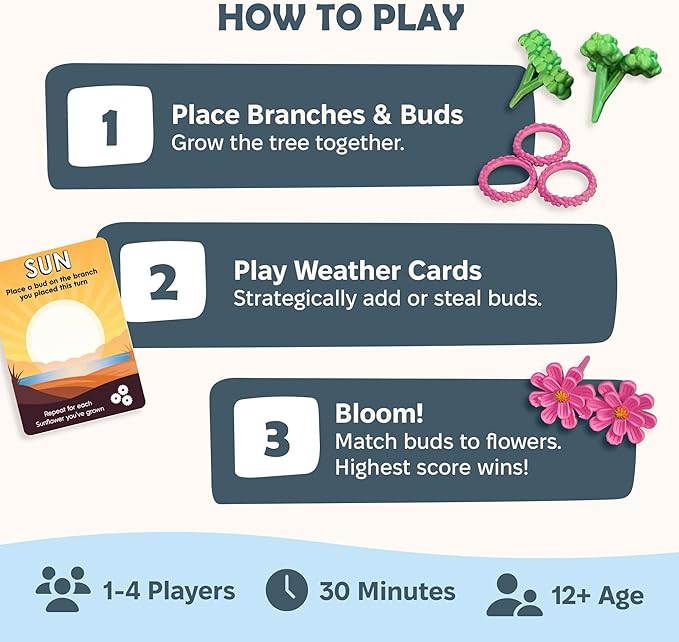 Bloomchasers: 3D Tree-Building Strategy Board & Card Game | Perfect for Family & Friends | 1-4 Players, Ages 12+