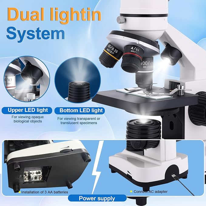 Compound Microscope, 40x-2500x Magnification, Dual LED Illumination, Microscope for Adults, Suitable for Schools, Home Labs, Children and Beginners