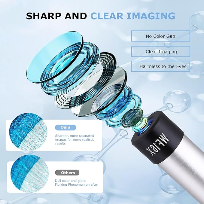 Microscope for Kids & Adults,40X-2000X Magnification.Equiped with Slides Set & Phone Adapter,Suitable for Students School Labs and Home Schooling(White)