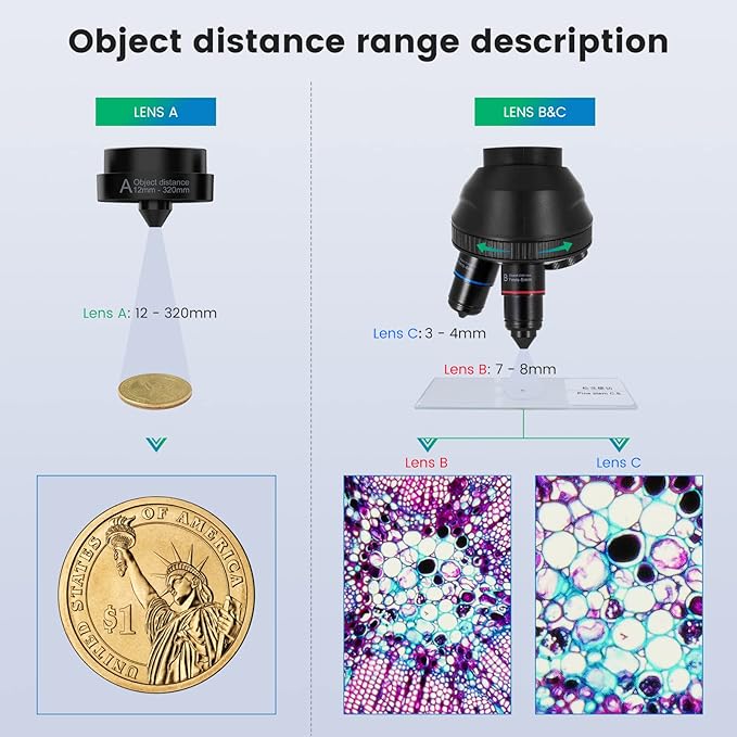 JL246P 3 Lens 7'' LCD Digital Microscope 1000X, Biological Microscope with Prepared Slides for Adults and Kids,12MP for Coin Microscope Full Coin View, 32G Card, Multiple Lights