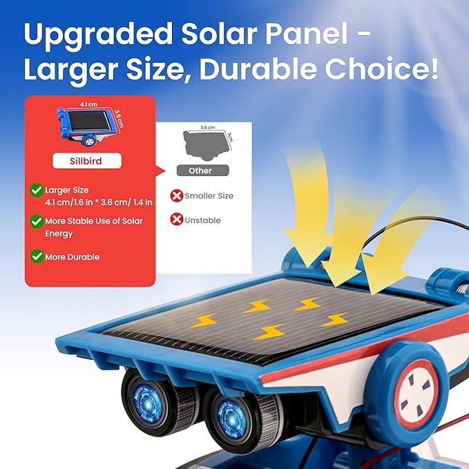 Sillbird Solar Robot Building Kit Christmas STEM Gift for Boys Aged 8-12, 12-in-1 DIY Science Educational Robotic Toys for Kids Teens Birthday, Powered by The Sun with 190 Pieces