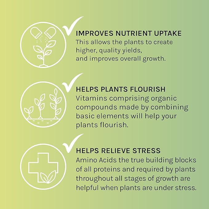 Microbe Life Hydroponics Premium Vitamins & Amino Acids Essential for Maximum Plant Growth and Root Uptake, Use with Any Feeding Systems Including Hydroponics or Soil, 1 Gallon