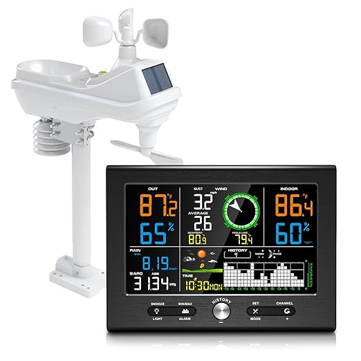 Urageuxy Wireless Weather Station Indoor Outdoor, Home Weather Stations with Rain Gauge, Wind Speed/Direction, Temperature, Humidity, Moon Phase, Weather Forecast, Barometer Pressure