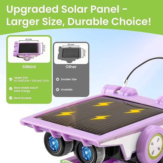 Sillbird Solar Building Robot Kit Christmas STEM Gift for Boys Aged 8-14, 12-in-1 DIY Science Educational Toys for Kids Birthday, Solar Powered Robotic Set with 190 Pieces